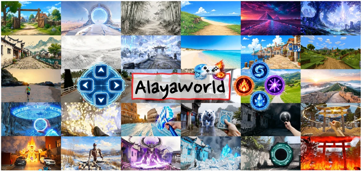AlayaWorld: Long-Horizon and Playable Video World Generation overview